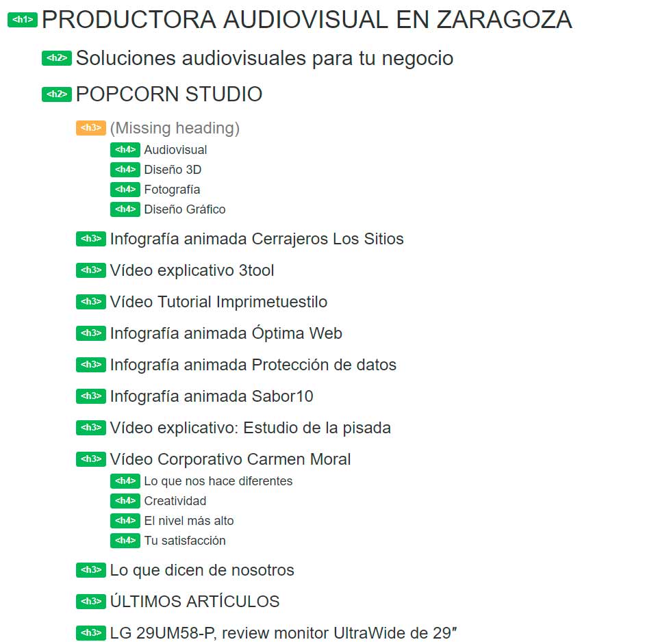 estructura jerarquica del contenido